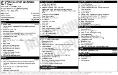 2015 Volkswagen Golf SportWagen S