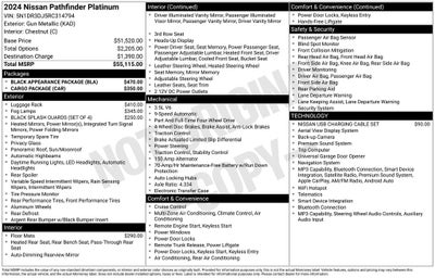 2024 Nissan Pathfinder Platinum