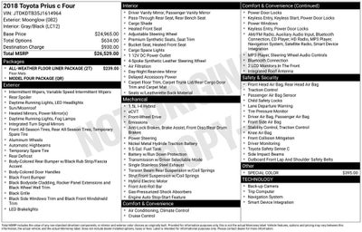 2018 Toyota Prius c Four