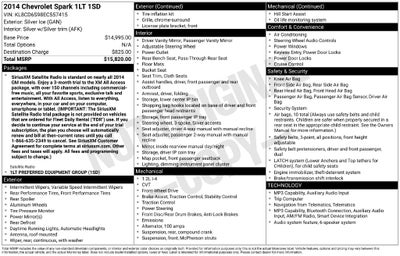 2014 Chevrolet Spark 1LT
