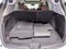 2021 Acura RDX Technology Package SH-AWD