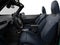 2027 MINI CONVERTIBLE SIGNATURE PLUS