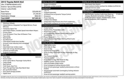 2013 Toyota RAV4 XLE